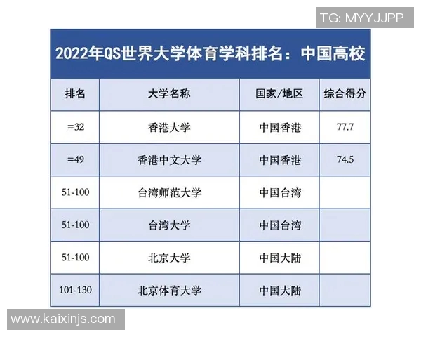 日本体育大学发展历程与体育教育创新探索分析