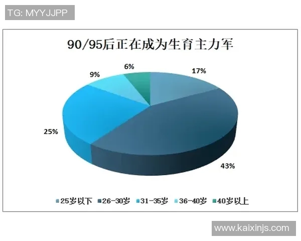 促进孩子全面发展早教新模式探索与实践路径分析