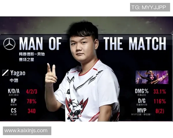 CSGO耐力排名新突破JDG战队表现引发热议与关注