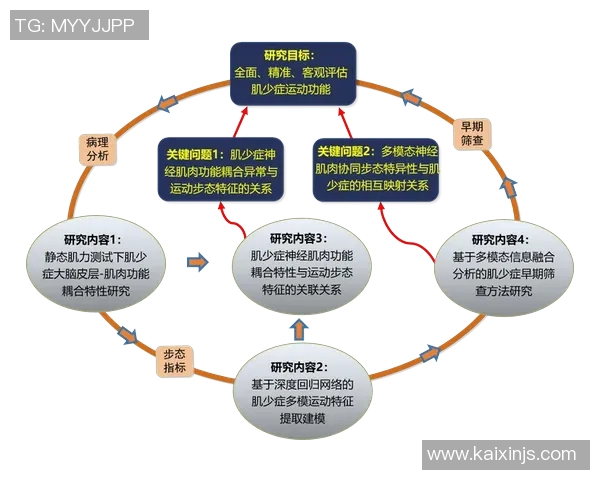 JDG在世界冠军杯中的心理素质分析与表现评估