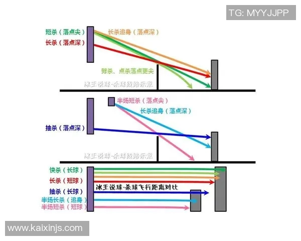 杭州篮球队的节奏体系解析与战术创新探讨